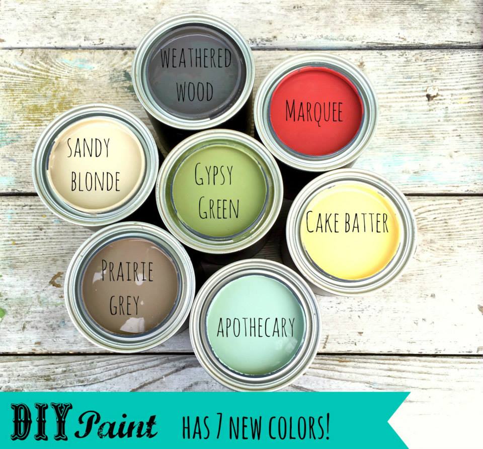 Apothecary DIY Paint | Clay & Chalk Paint