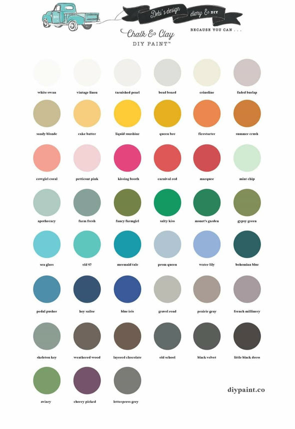 Apothecary DIY Paint | Clay & Chalk Paint